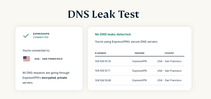 expressvpn-dns-leak-test-canada-torrenting-vpn