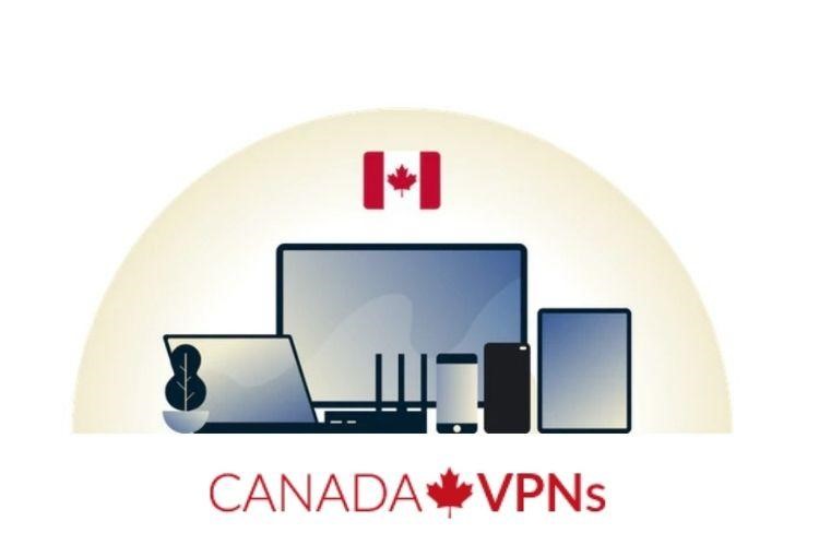 ExpressVPN-Canada-Review