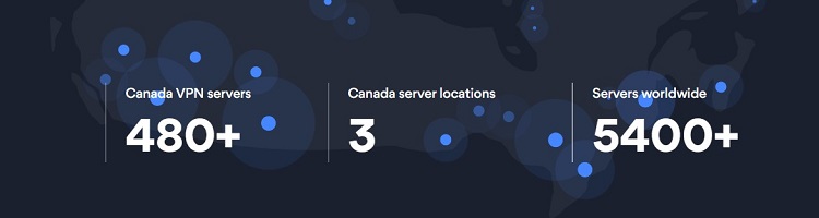 NordVPN Servers Canada