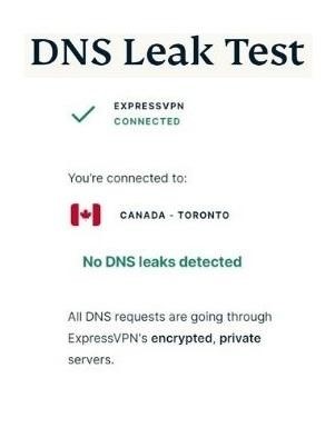 ExpressVPN-canada-DNS-test