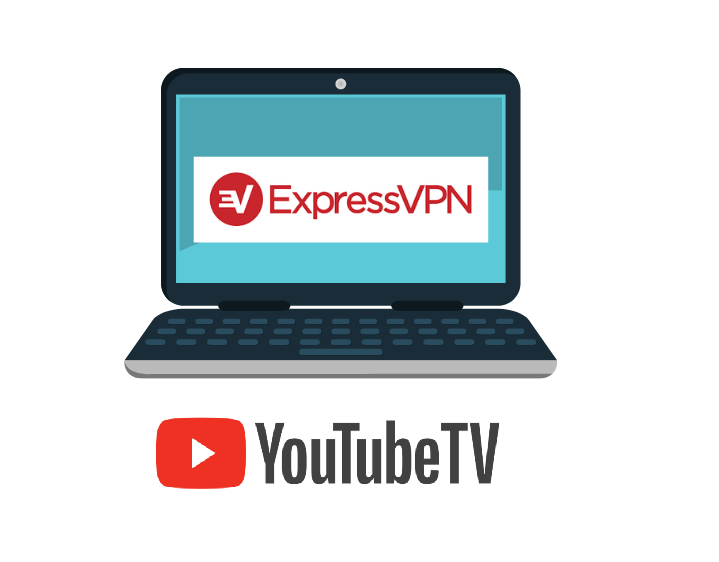 ExpressVPN-for-YouTube-tv