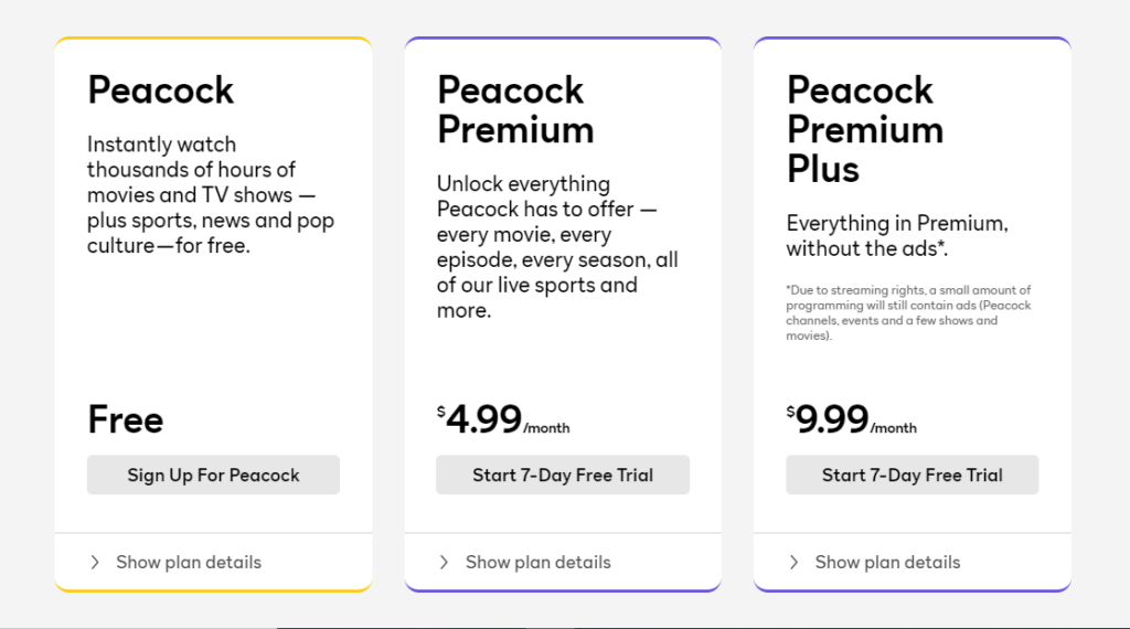 Peacock tv cost