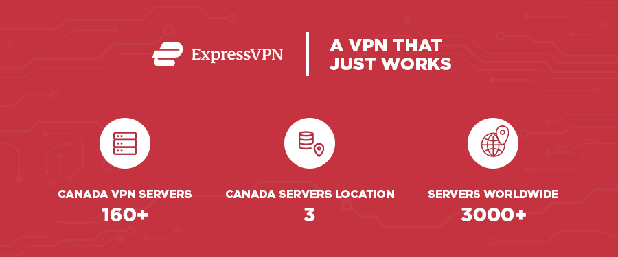ExpressVPN-Canada