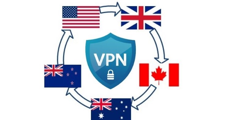 Five-States-Internet Surveillance-alliance