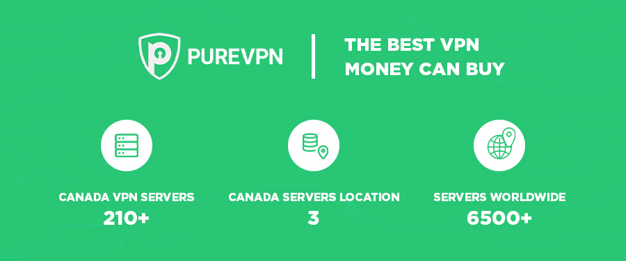 PureVPN Canada