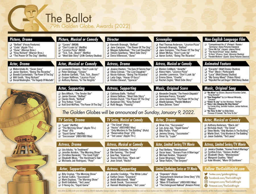golden-globe-awards-categories