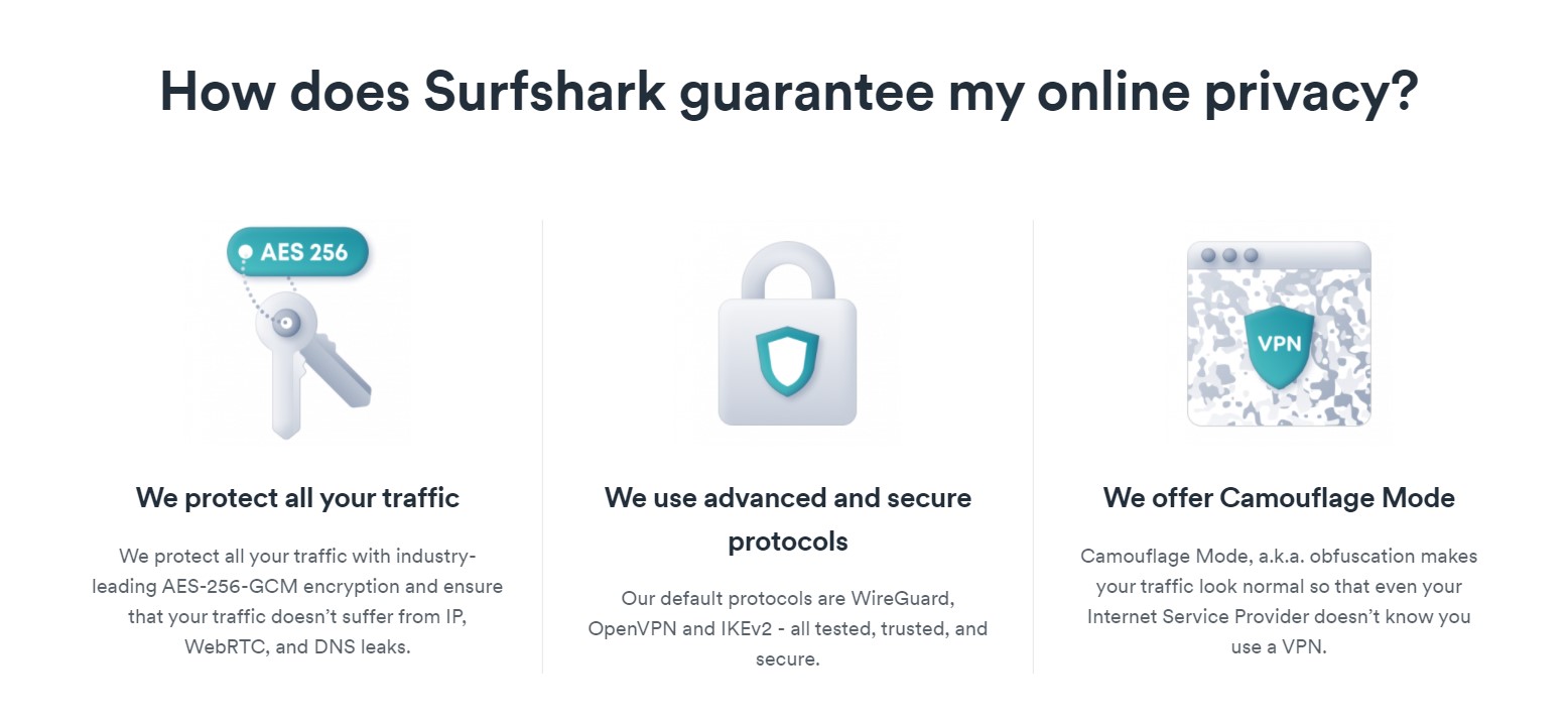 Surfshark-best-anonymous-VPN