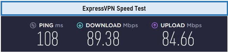 Express-VPN-Speedtest 