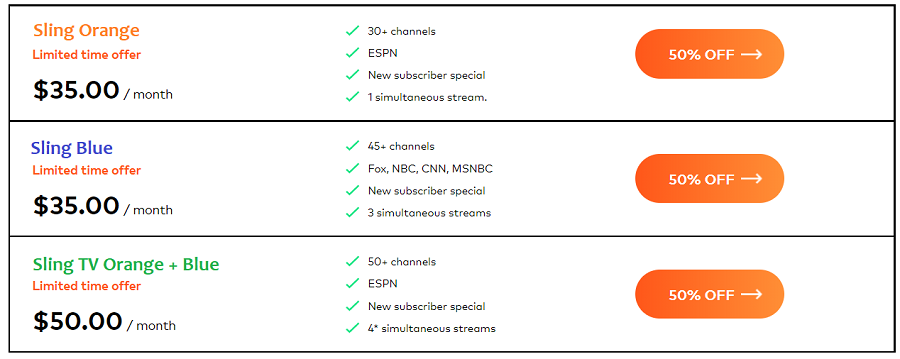 Sling-tv-packages