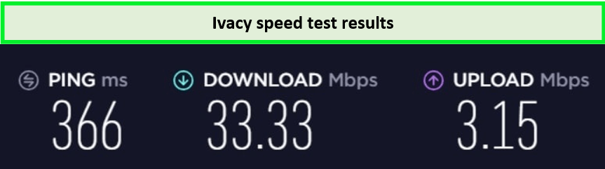 ivacy-speed-test-results