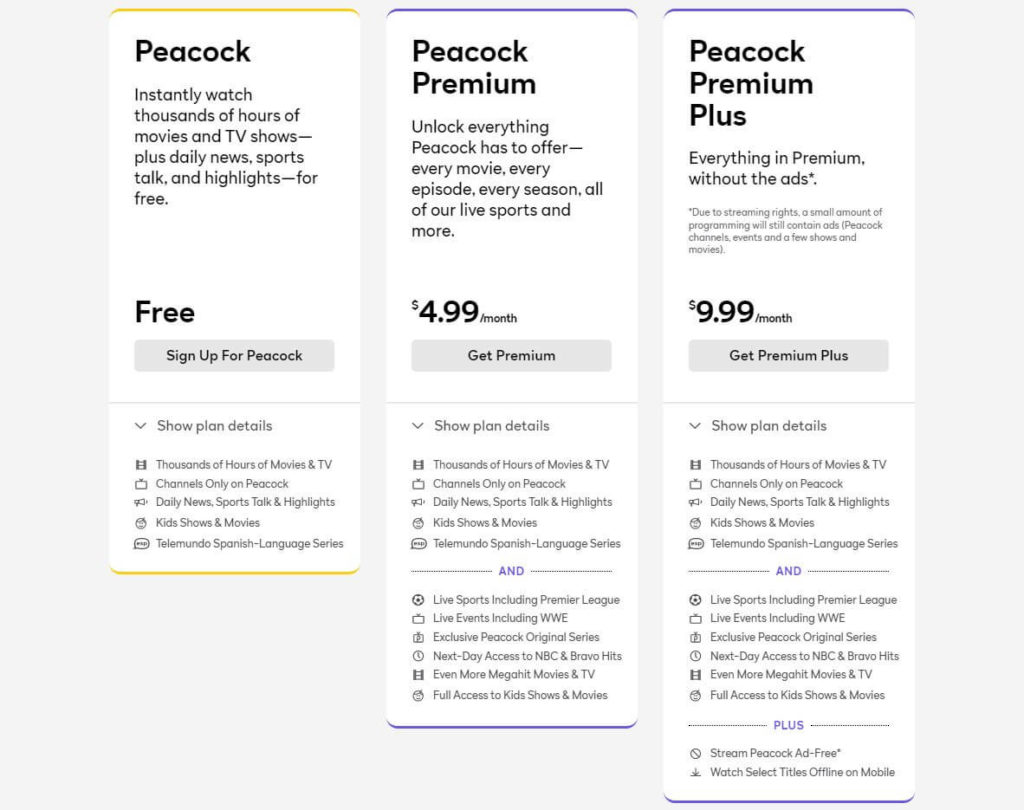 select-peacock-tv-canada-subscription-plans