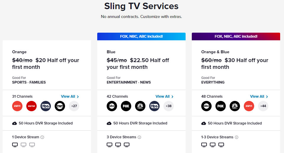 sling-tv-subscription-plans