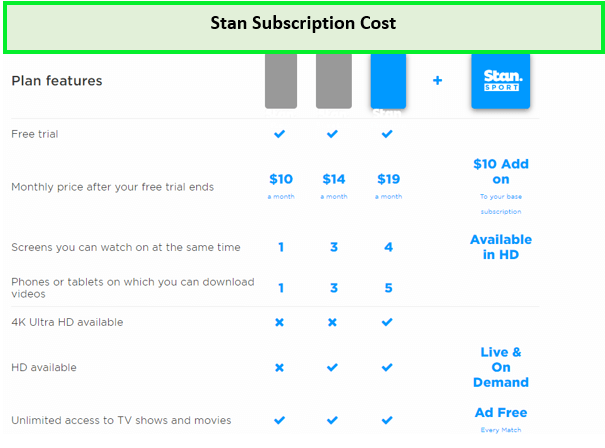 stan-subscription-cost