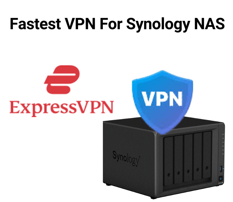 ExpressVPN-for-Synology-NAS