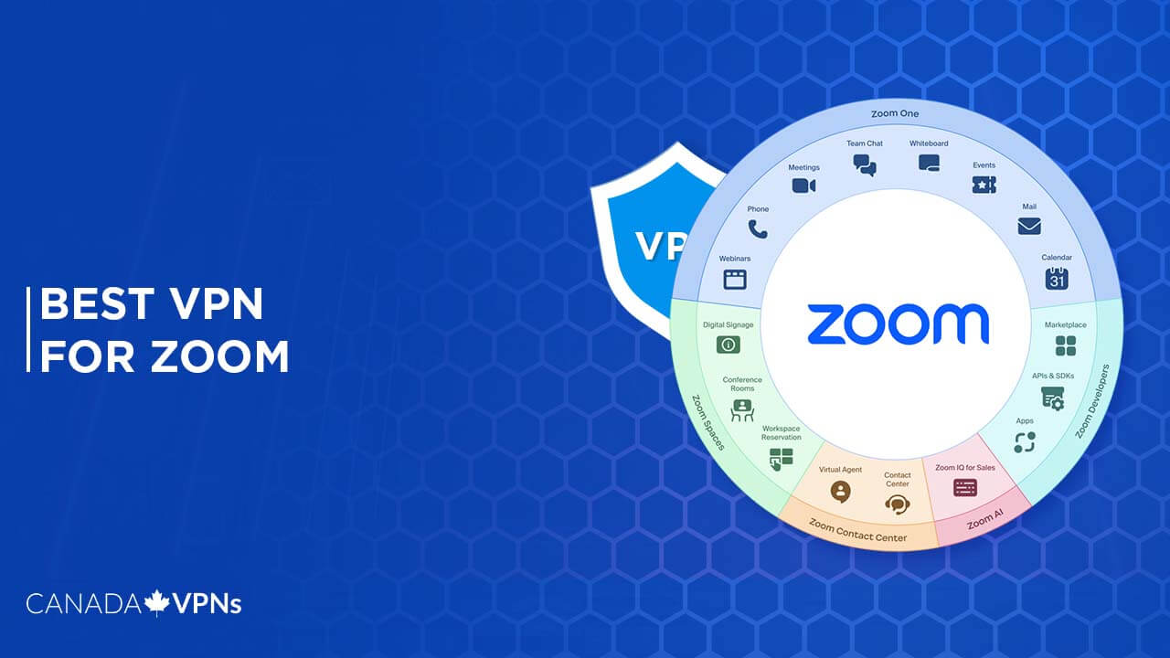 Best-VPN-For-Zoom