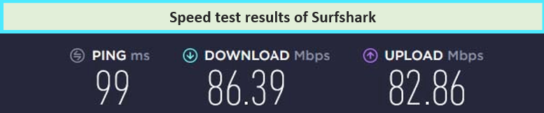 speed-test-results-of-surfshark-in-canada